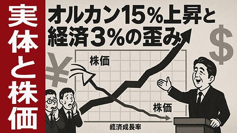 🤣投資：オルカン15％上昇と経済3％成長の歪み！こんな状態は続かない、円高リスクとアベノミクスの成功体験の危険性 #オルカン #株価 #インデックス投資