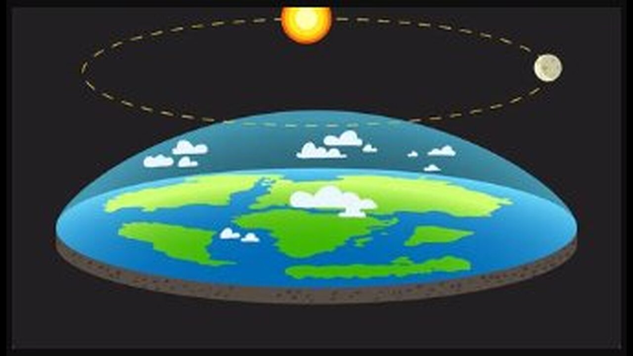 How Do Flat Earthers Explain Lunar Eclipse? - Physics Frontier