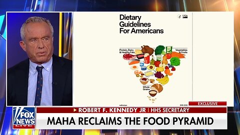 RFK Jr: Ultra Processed Food Is Poisoning Children