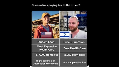 Taxpayers