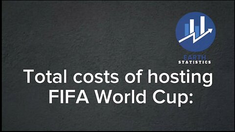 Total costs of hosting FIFA World Cup...