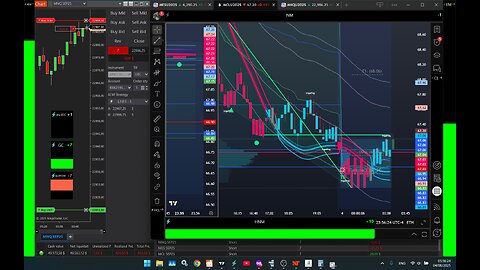 Live Futures Trading