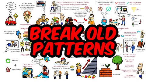 The Habit Loop: Creating Lasting Success