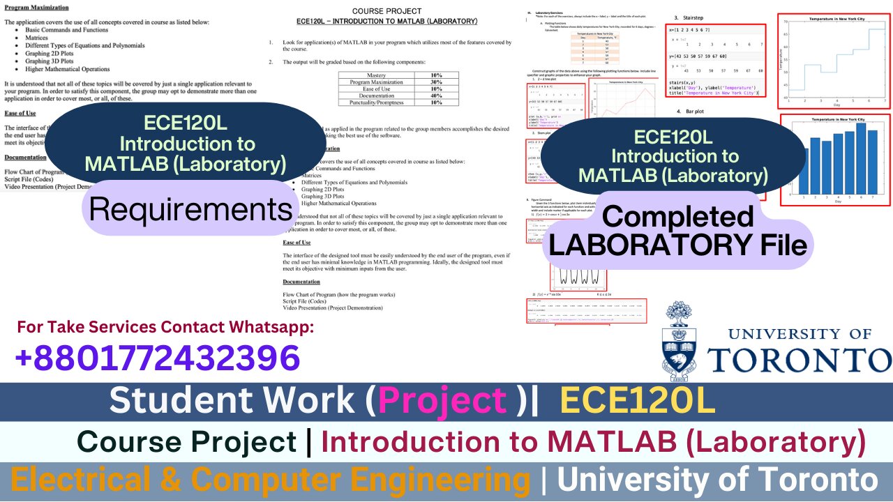 Student Work(Lab)|ECE120L lab Project:Intro to MATLAB with Engineering Applications Work Video |UofT