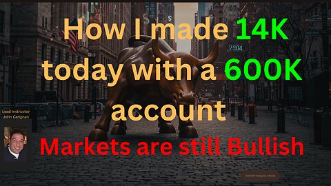 August 29th, 2025 BYOB Trading Day in Review. Video. For educational purposes only.