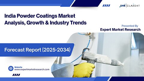 India Powder Coatings Market| Trends, Growth & Forecast 2025-2034