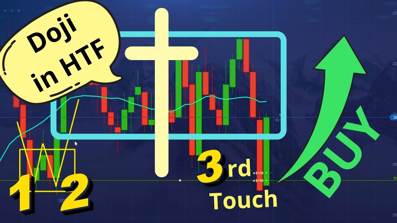 My Personal Binary Option Strategy | Full Explanation of my Live trades (Educational)
