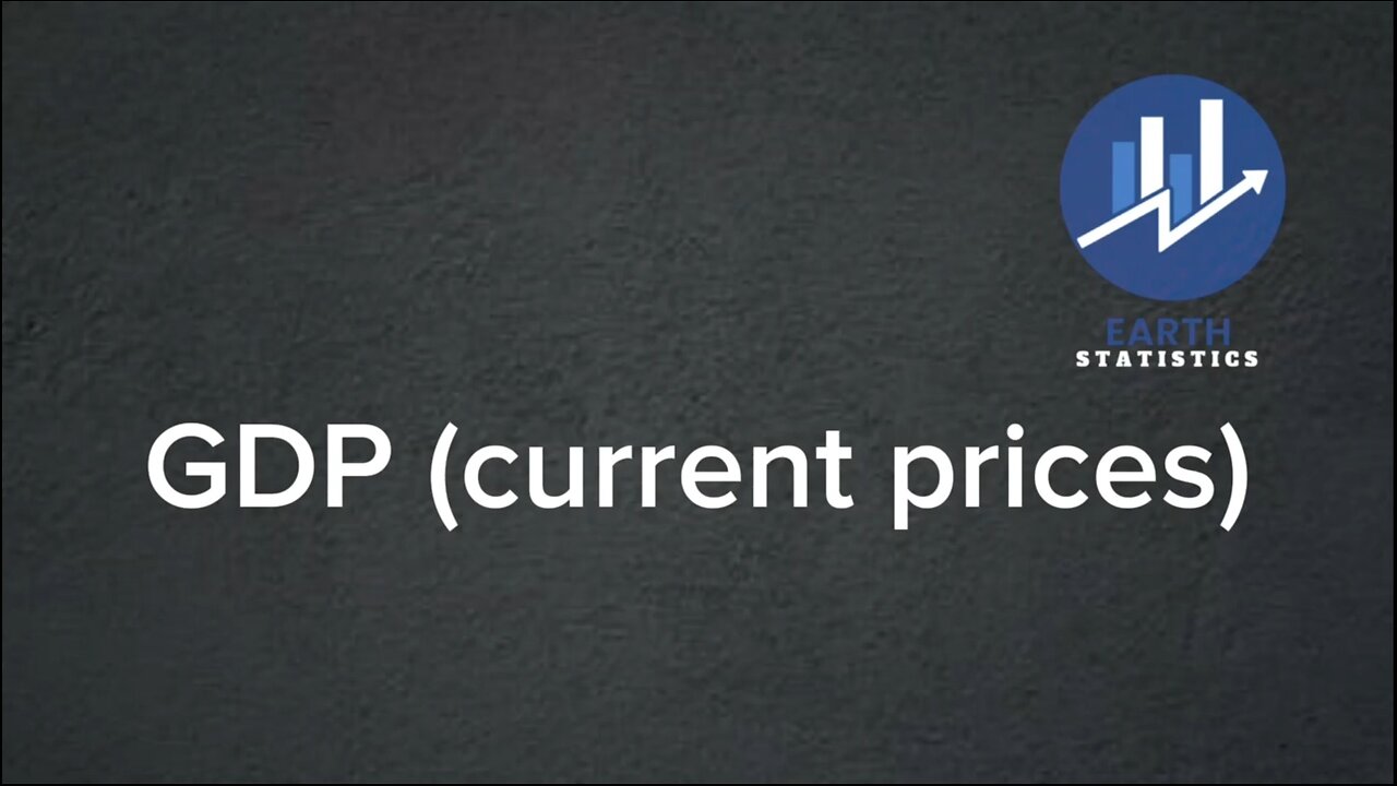 GDP (current prices)...