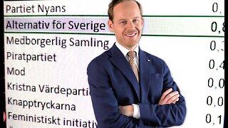 Rapport från Riga valborgsmässoafton 2025: Liberalerna de auktoritära, AfS växer, SIA Glass, m m