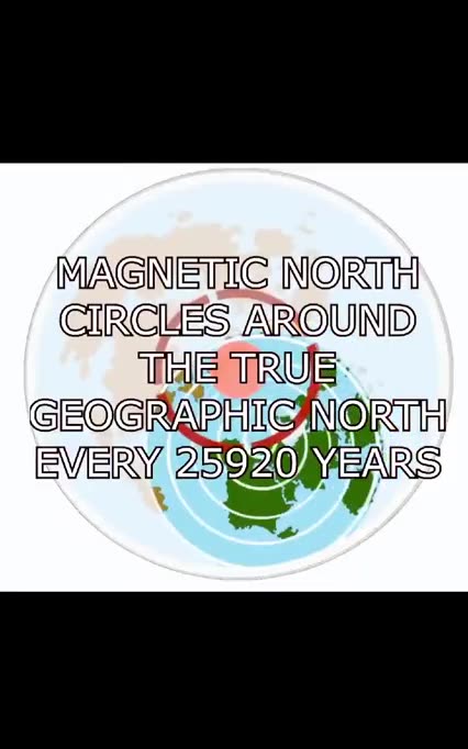 MAP OF 🎑 THE MOON [A FLIPPED AND INVERTED REFLECTION OF OUR PLANE[T] 🗺]