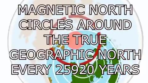 MAP OF 🎑 THE MOON [A FLIPPED AND INVERTED REFLECTION OF OUR PLANE[T] 🗺]