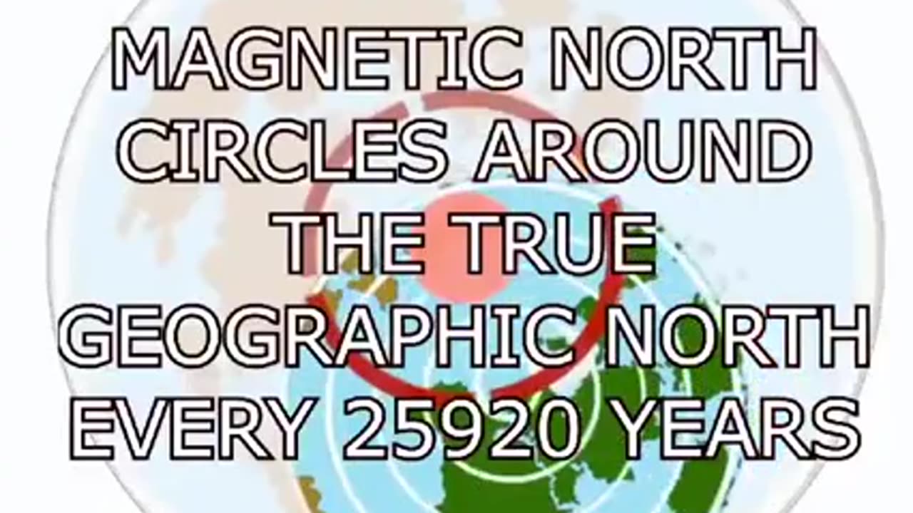 MAP OF 🎑 THE MOON [A FLIPPED AND INVERTED REFLECTION OF OUR PLANE[T] 🗺]