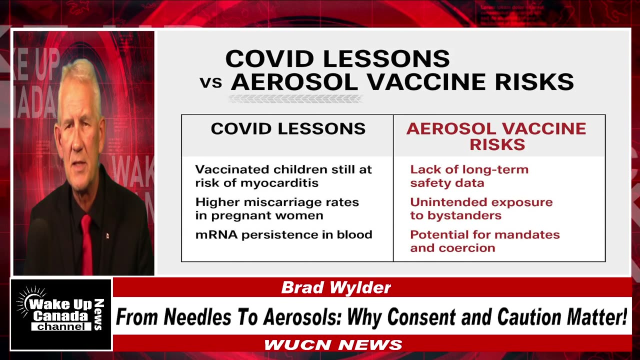 WUCN-Epi#359-From Needles to Aerosols: Why Consent and Caution Matter!