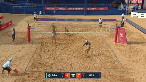 US Sports Volleyball Feat. Andressa/Tainá vs. Loreen/Quiggle - Qualification Highlights 