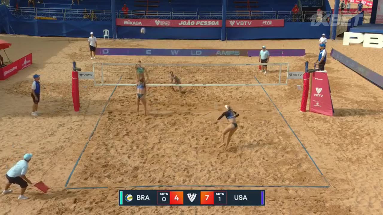 US Sports Volleyball Feat. Andressa/Tainá vs. Loreen/Quiggle - Qualification Highlights