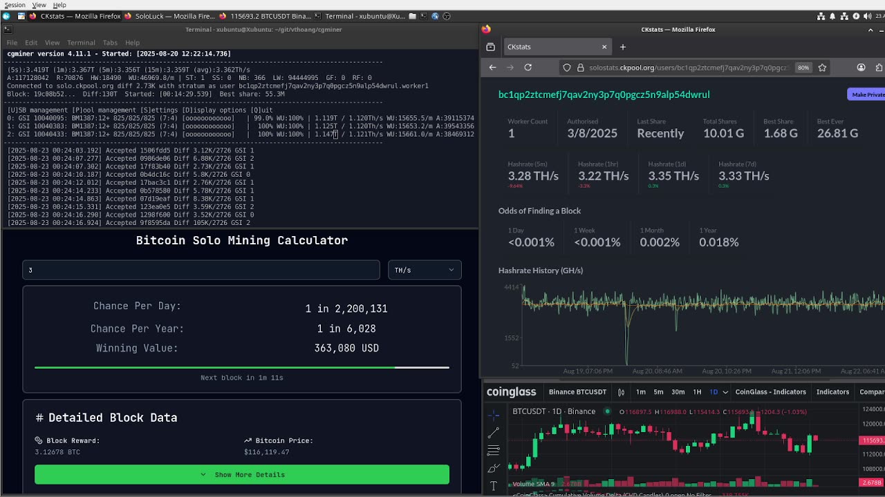 -Bitcoin Mining Stream