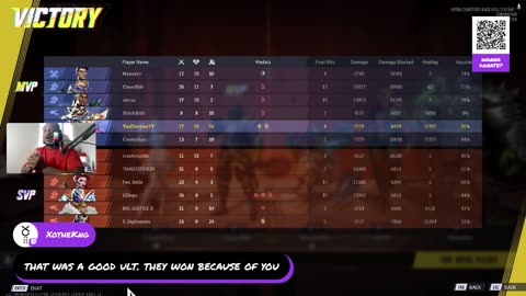 Terrific Thursday Progrum! | Marvel Rivals | Got to Diamond last night, it's time to buckle down and learn new characters! |