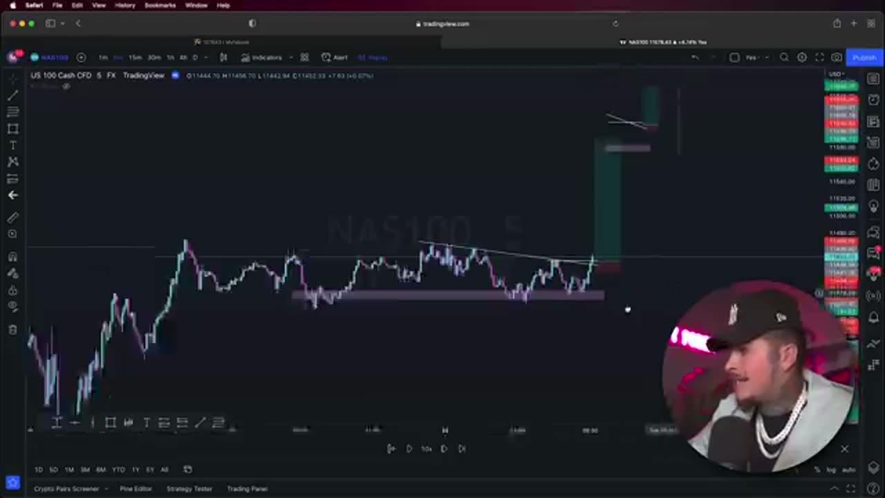 Making $10,000 Out of $1,000 With Just Three Live Forex Trades