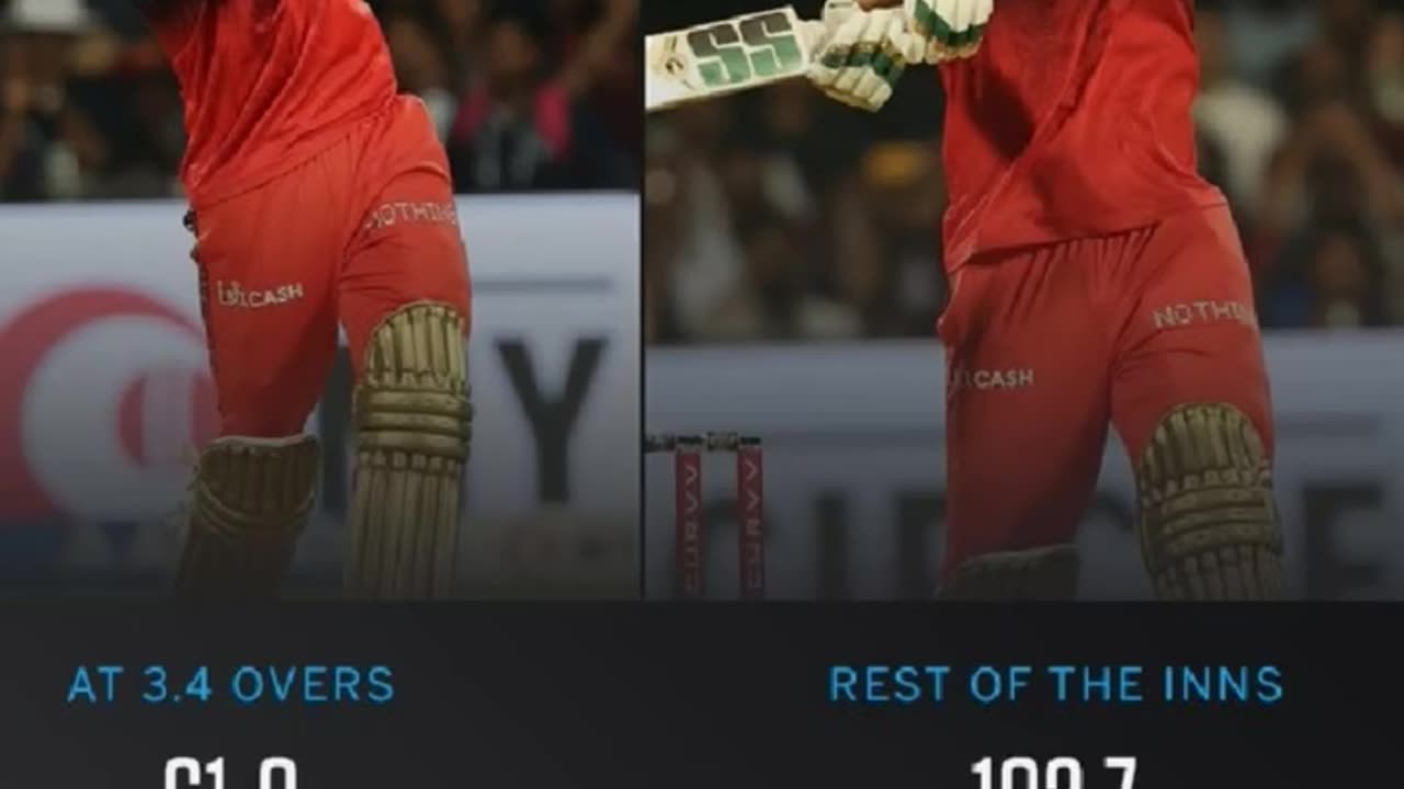 RCB finally gave target of 164 runs to DC in the 24th match of IPL- 25 in Bengaluru.