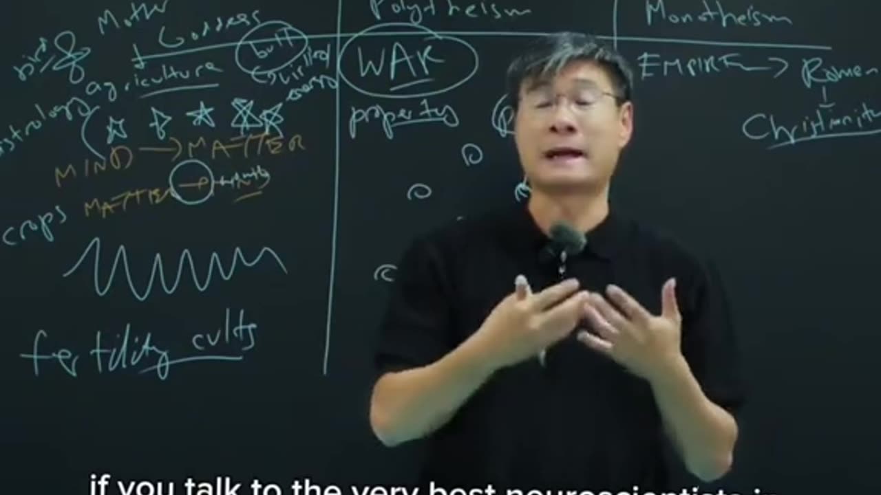 History of Religion in West. Part 4.