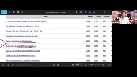 Jon Dowling & Captain Kyle Trumps Ceasefire Violated...6-26-25
