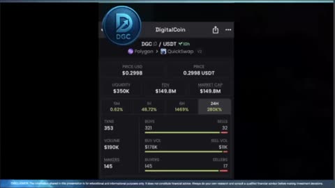 DIGITAL BOT (live zoom) AI CRYPTO PROFITS + DEBIT CARD & DIGICOIN UPDATE - TOP TEAM ROB BUSER
