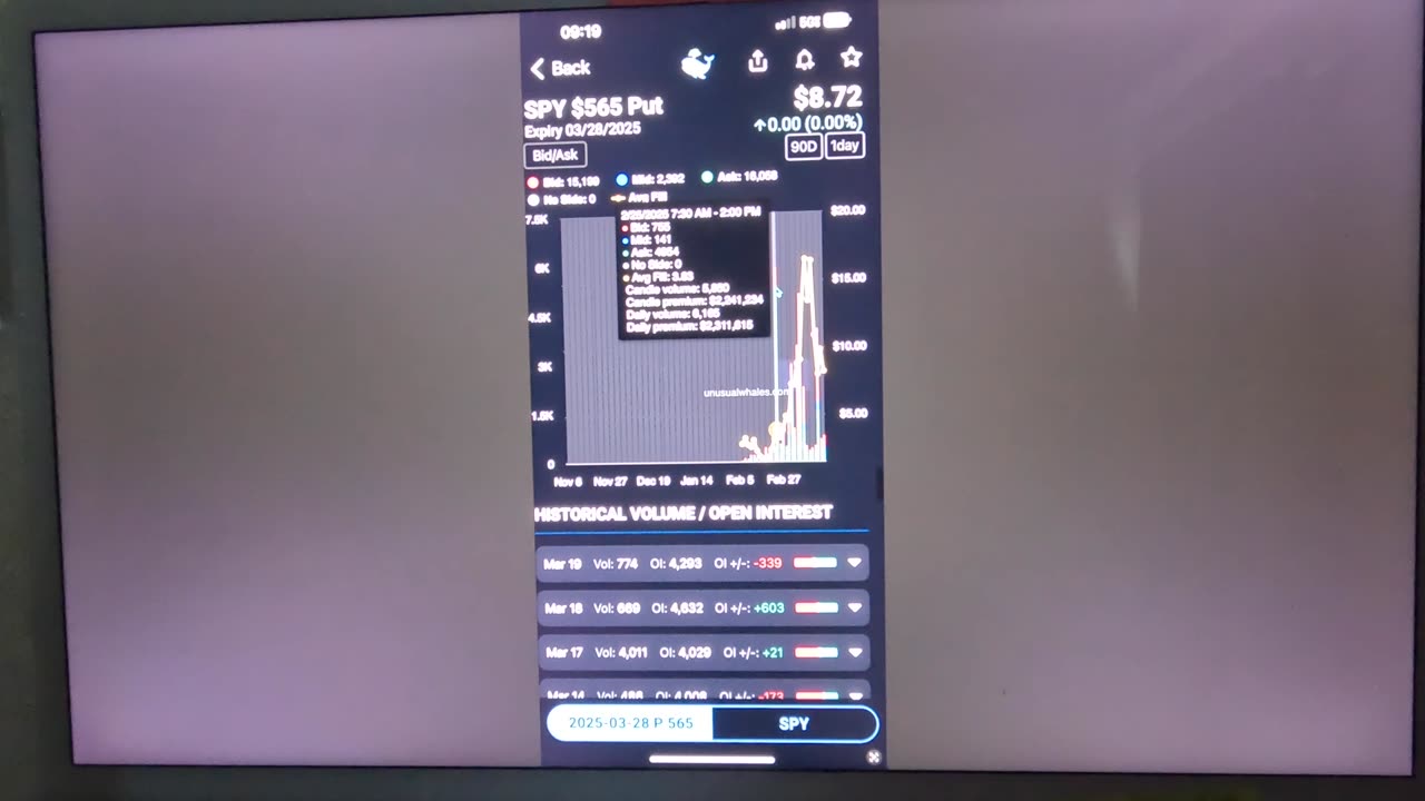 Income in the works?