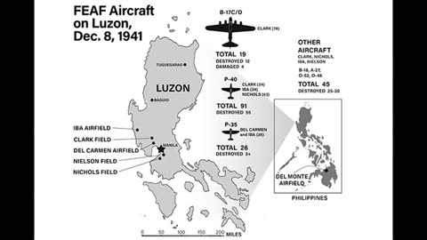 Military Insanity in the West Pacific