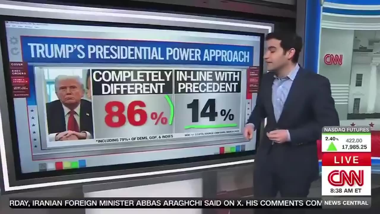 Trump’s Roaring Comeback: Even CNN Can’t Ignore It!”