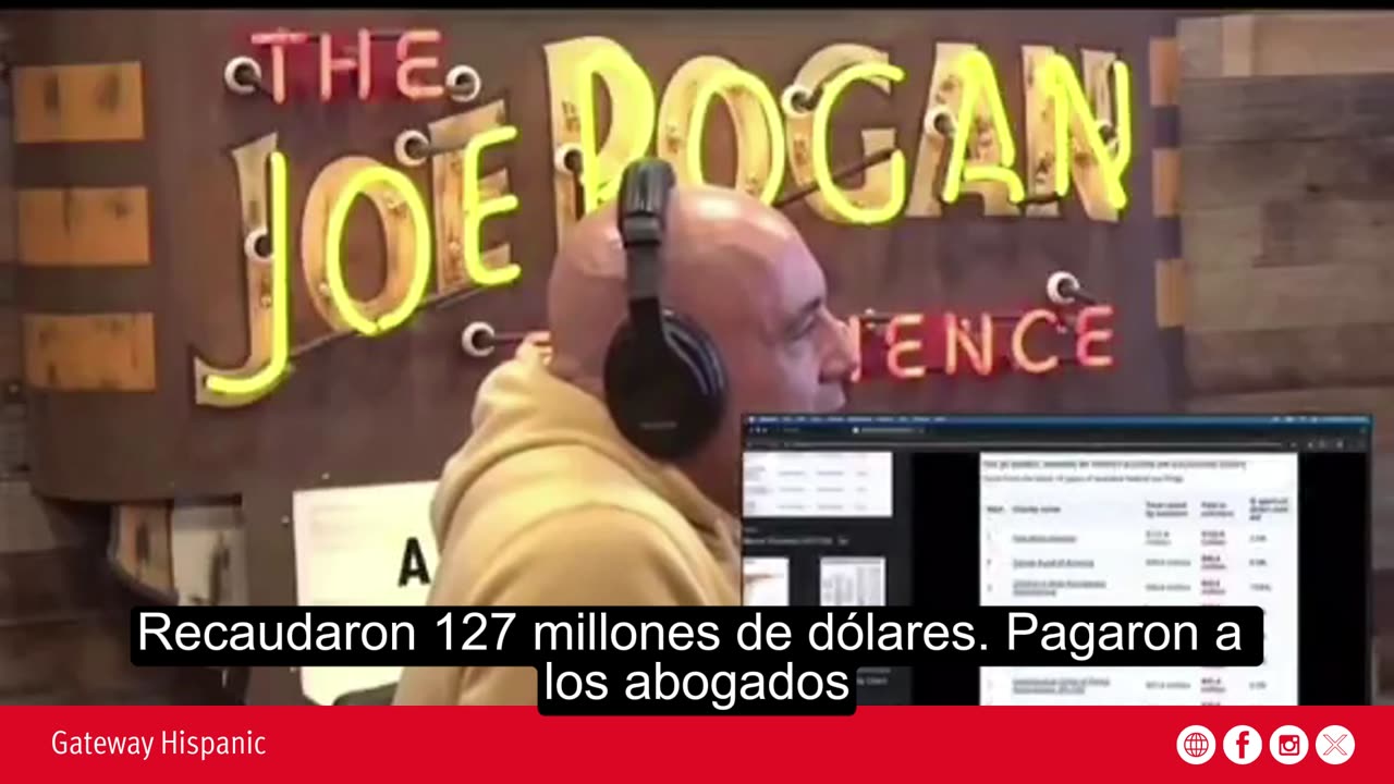 Kids Wish Network used less than 1% of the money raised on actual causes