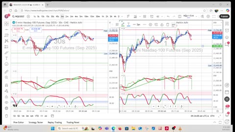 Wick Scalper Live 9-4-25
