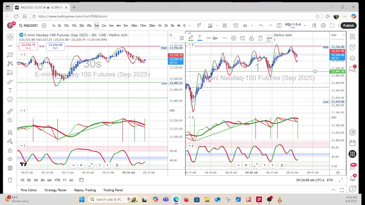 Wick Scalper Live 9-4-25