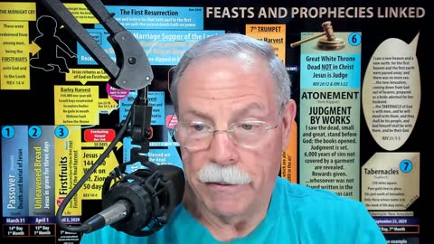 Friday night Bible Study - James