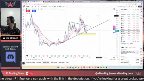 Trading! GOLD, USD & More Today IceFlame B6