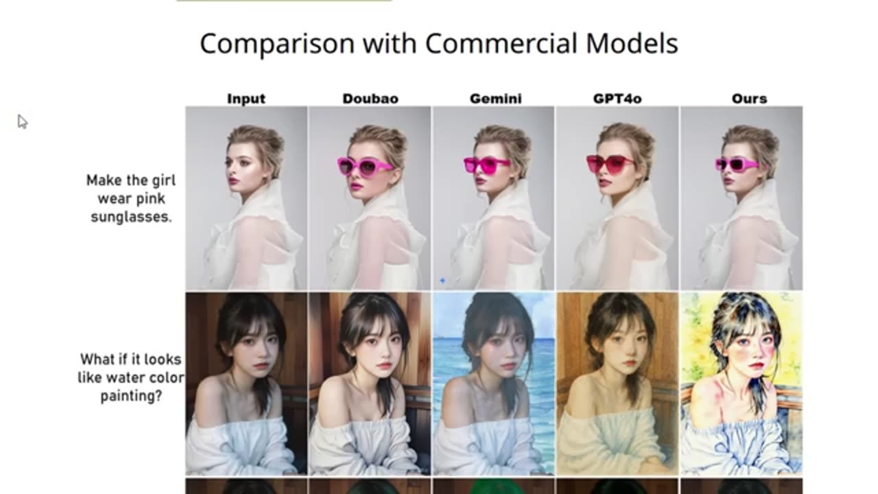 Ces 3 Nouvelles IA Gratuites sont Tout Simplement DINGUES.