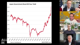 Yen Carry Trade Under Fire - All-In #ustreasuries #japanesebondyields #japan #yencarrytrade