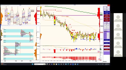 Bluewater Pre-Market for Jul 28