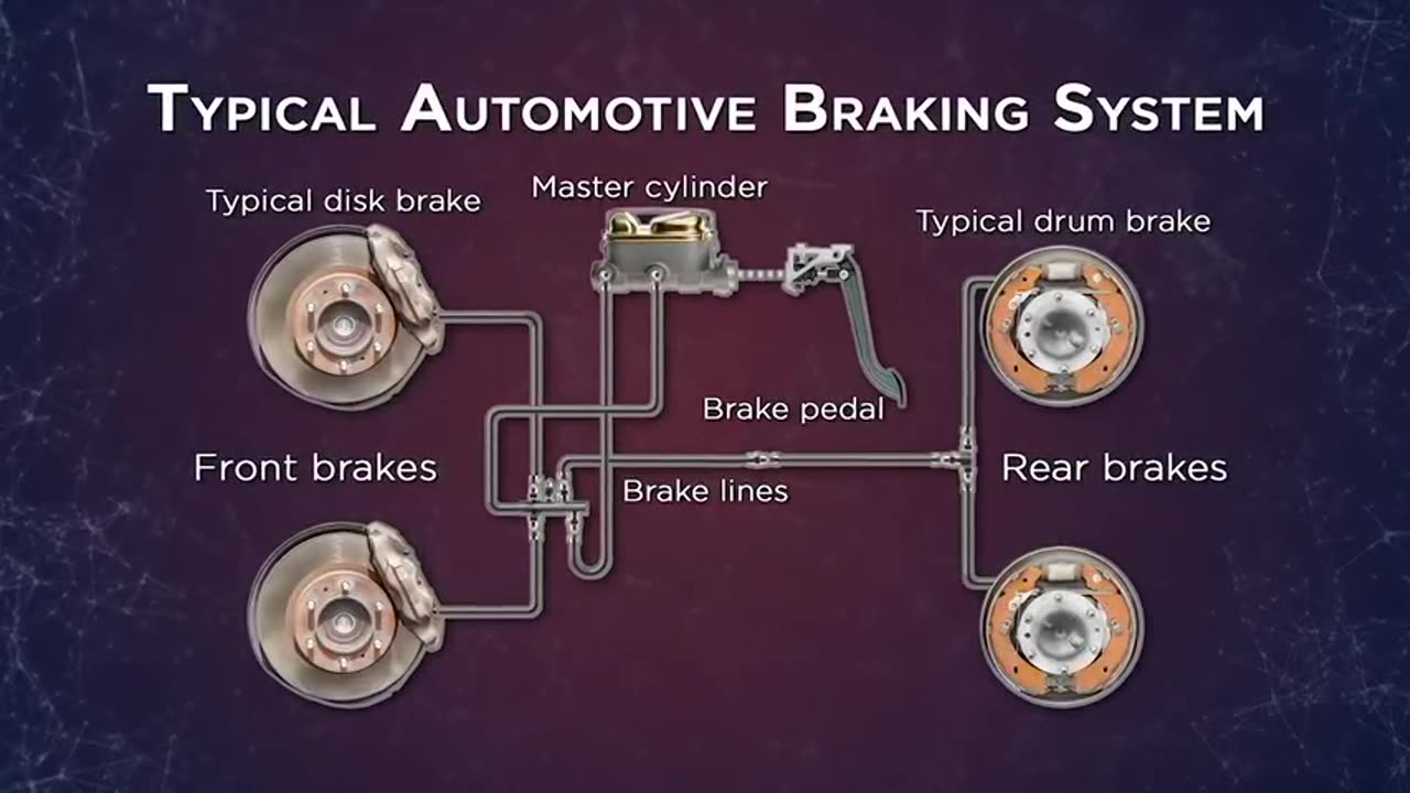 Tgc1350 S01e24 Liquids And Their Properties-25
