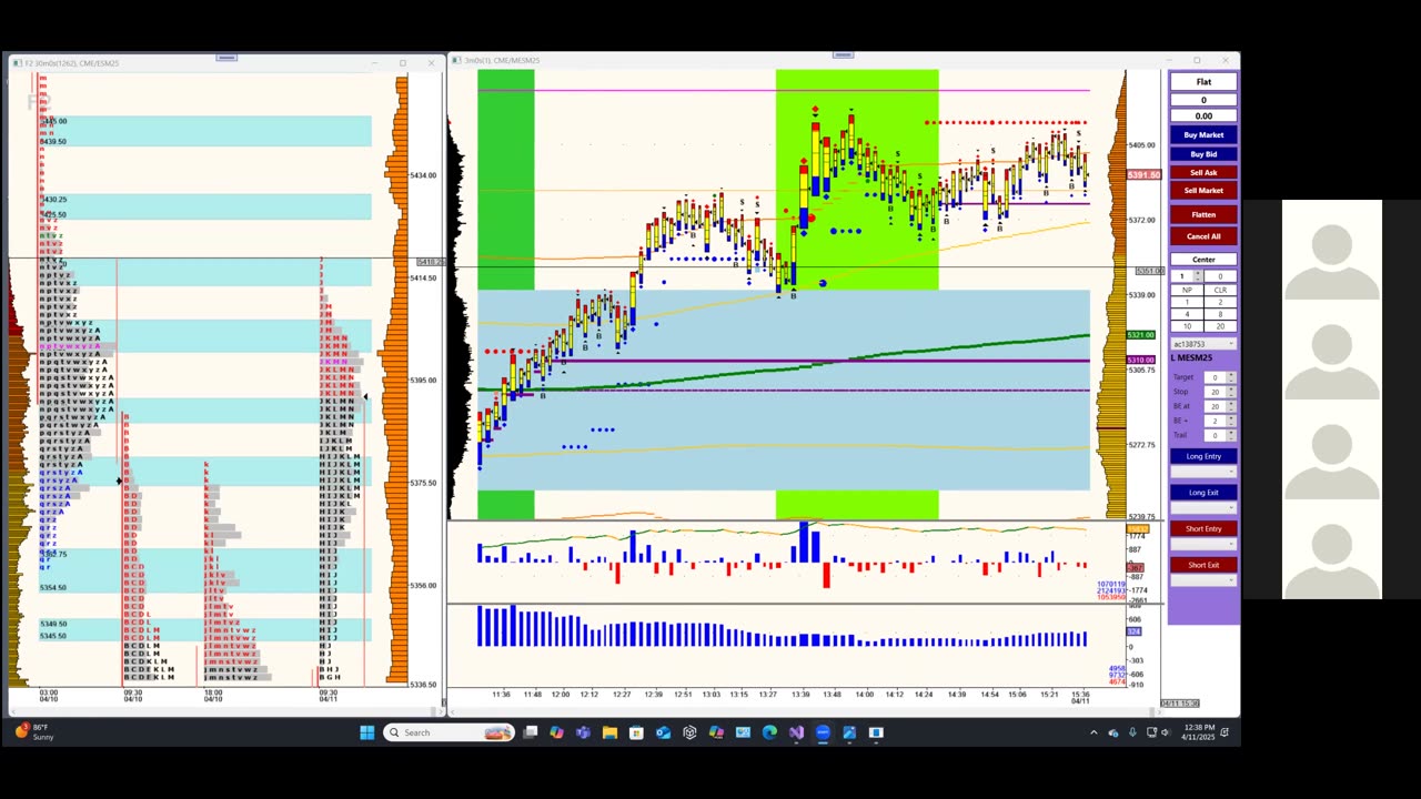 Bluewater Wrap and Trades for Apr 11