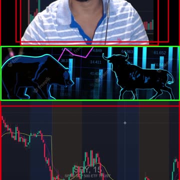 Financial Literacy Technical Analysis & Plays