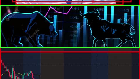 Financial Literacy Technical Analysis & Plays