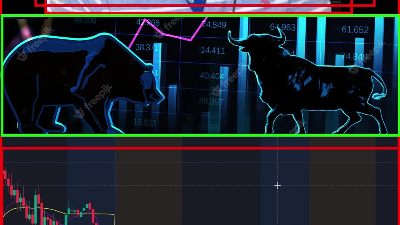 Financial Literacy Technical Analysis & Plays