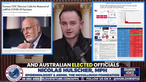 Former CDC Director Dr. Robert Redfield now joins the MASSIVE list