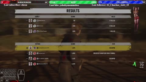Texas Chain Saw Massacre the dead game