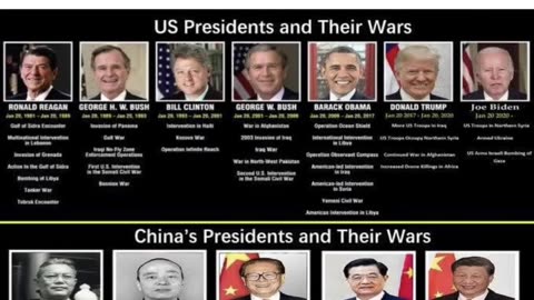 It certainly doesn't look like China's the problem...