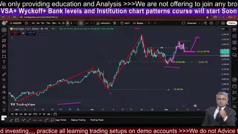 Bitcoins Lightning Network Benefits #BTC #crypto