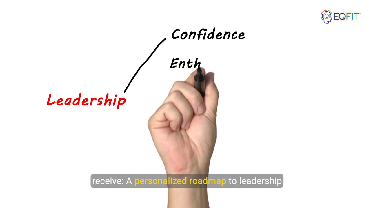 EQFIT's Leadership Impact Accelerator