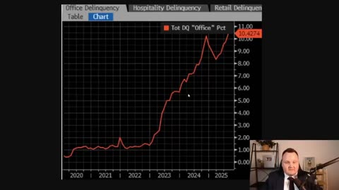 BlackRock Credit Collapses - Becoming Worthless As Corporate Defaults Skyrocket - Michael Cowan