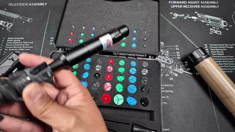 Best budget boresight kit for 2025