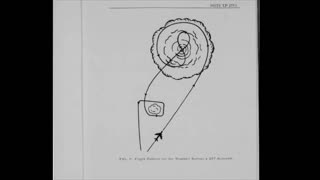 Remote Viewing and Weather Control (CIA Stargate)